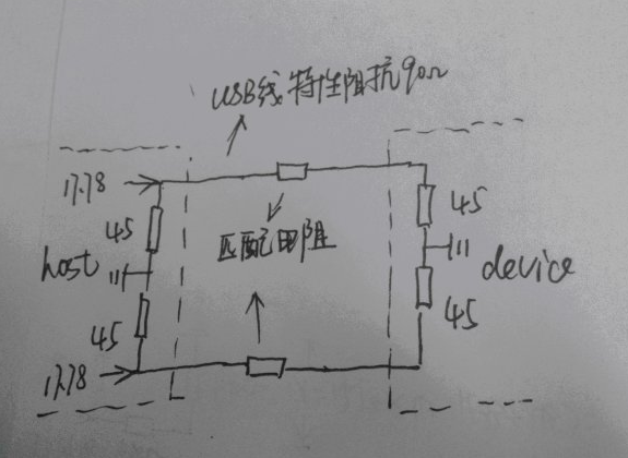 USB数据线串联电阻知识总结_usb 串联电阻-CSDN博客