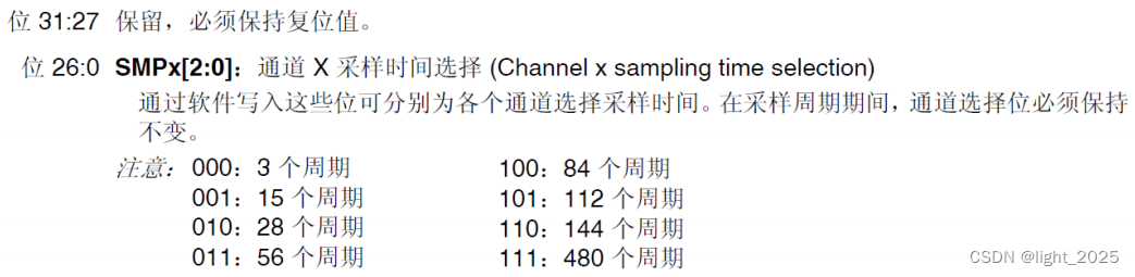 STM32F4_模数转换器(ADC)详解