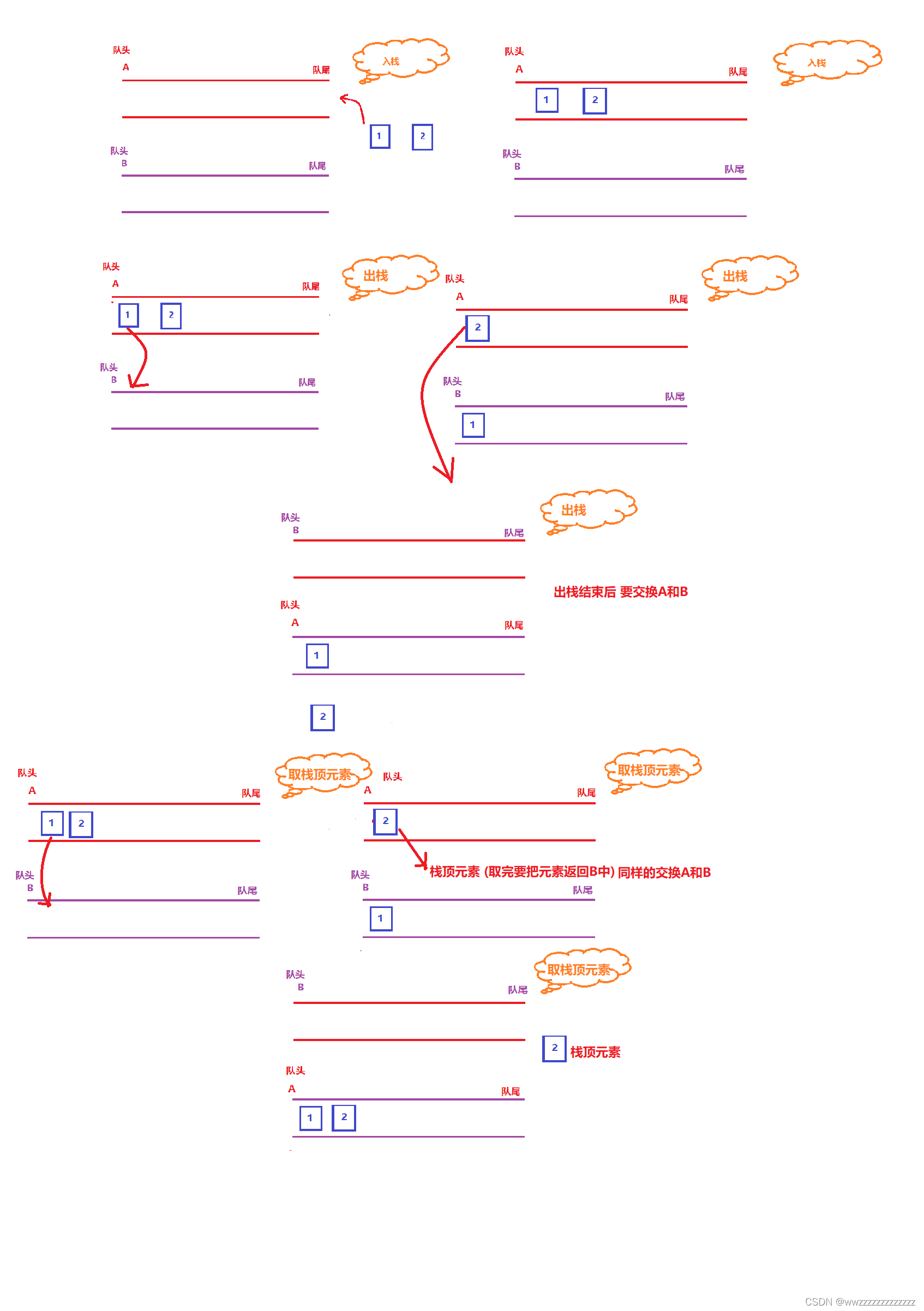 1NETiBAd3d6enp6enp6enp6enp6,size_20,color_FFFFFF,t_70,g_se,x_16)