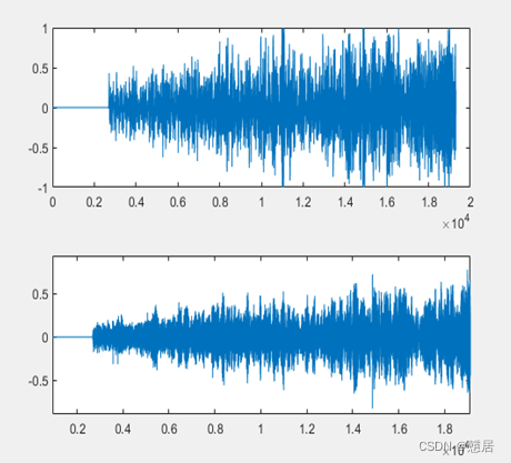 使用<span style='color:red;'>Matlab</span>实现<span style='color:red;'>声音</span><span style='color:red;'>信号</span>处理