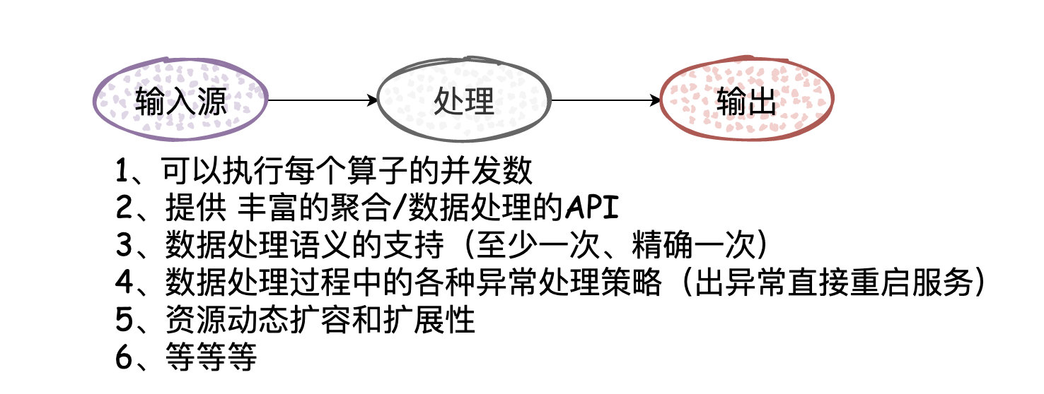 [图片上传失败...(image-969829-1648700094687)]