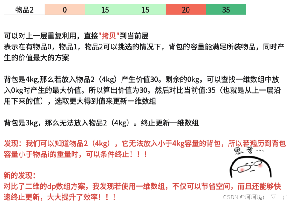 解决0-1背包问题（方案二）：一维dp数组（滚动数组）