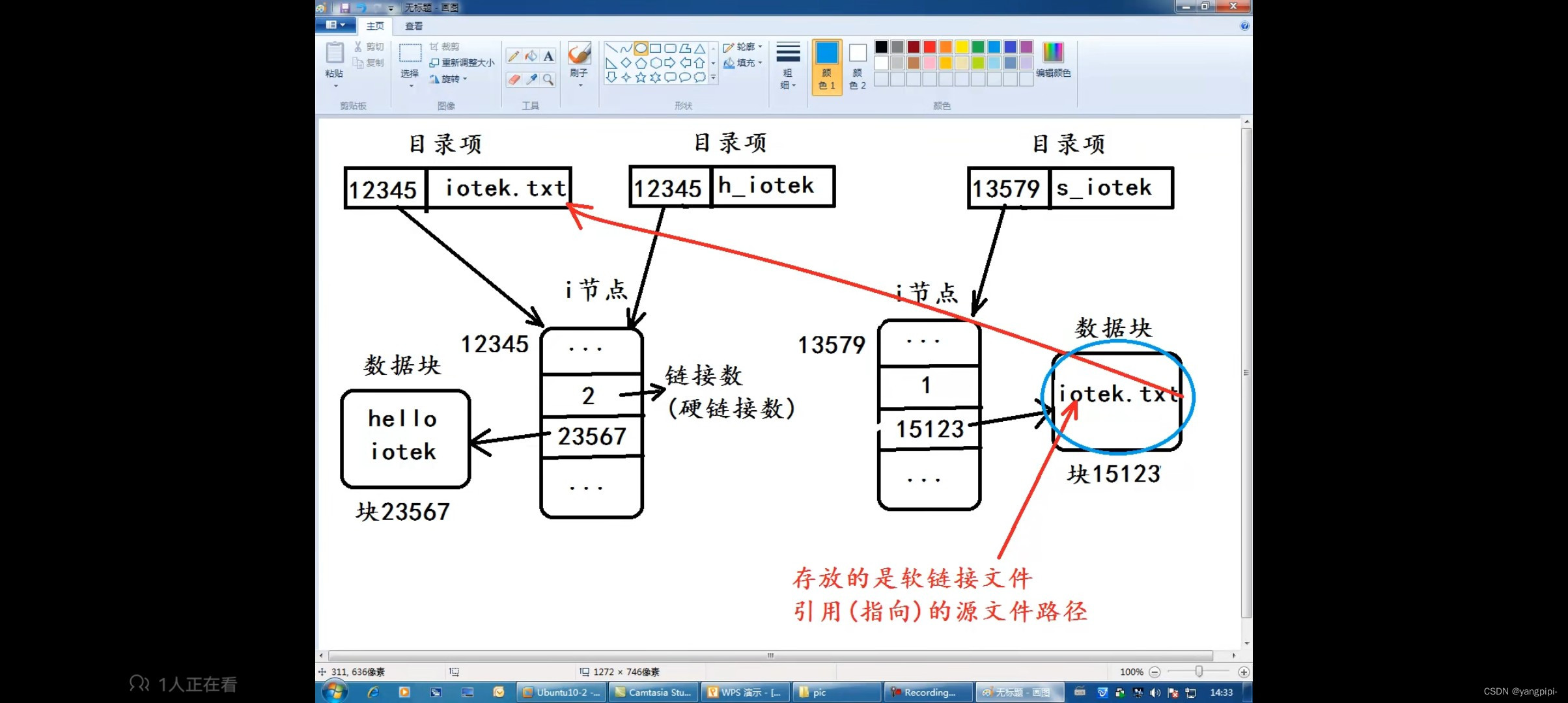 请添加图片描述