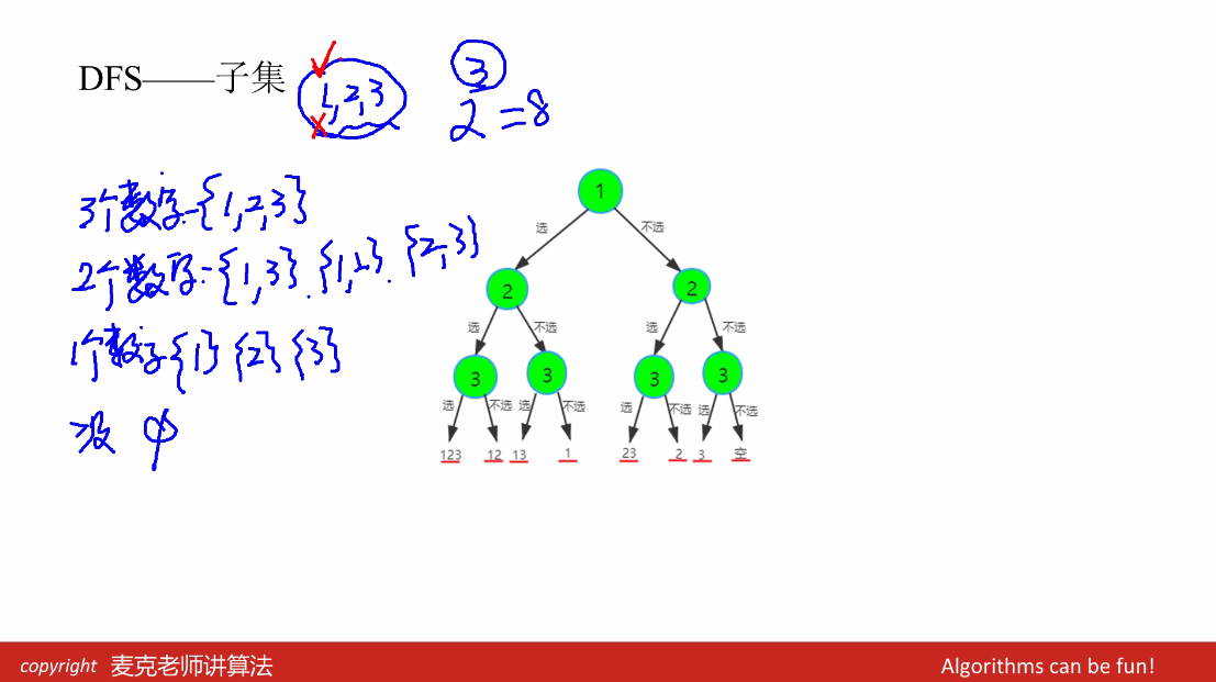 dfs算法_dfs算法属于回归分析吗-CSDN博客