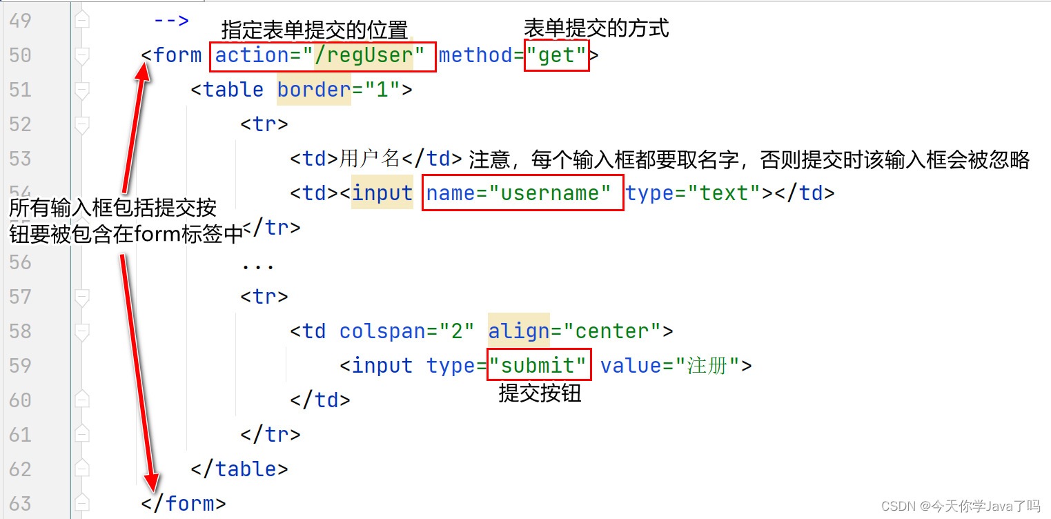 [外链图片转存失败,源站可能有防盗链机制,建议将图片保存下来直接上传(img-ASoSdBf8-1681467354301)(1662113781910.png)]