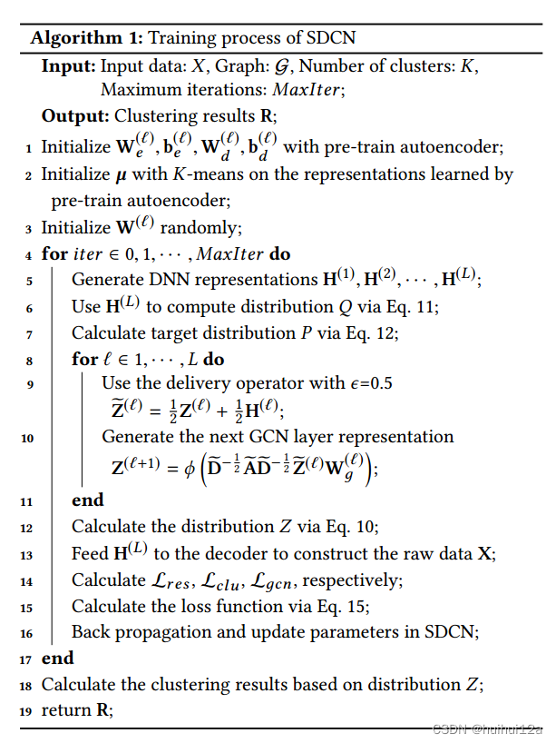 Structural Deep Clustering Network