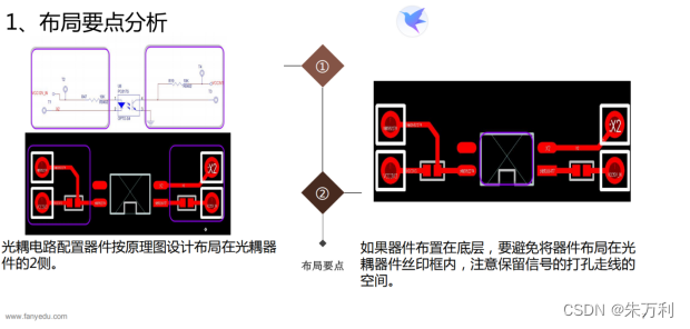 PCB模块化设计20——光耦模块PCB布局布线设计规范