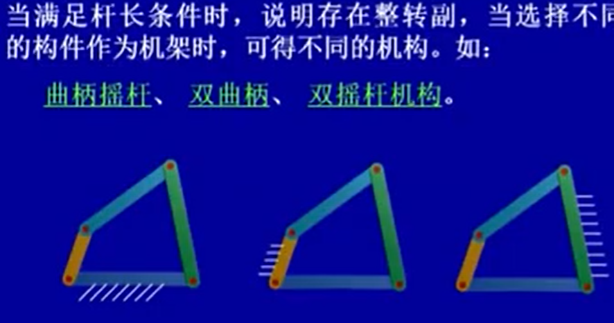 机械设计基础笔记_机械设计基础知识点整理 (https://mushiming.com/)  第23张