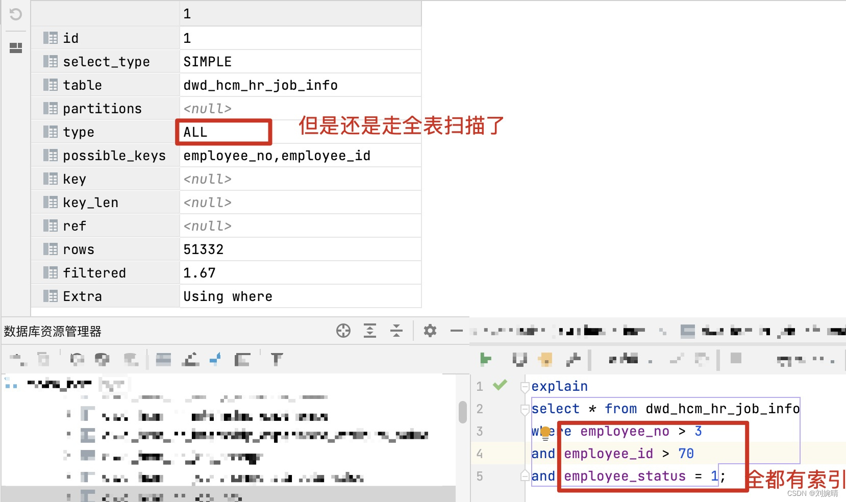 【MySQL】关于 SQL 语句执行分析的二三事