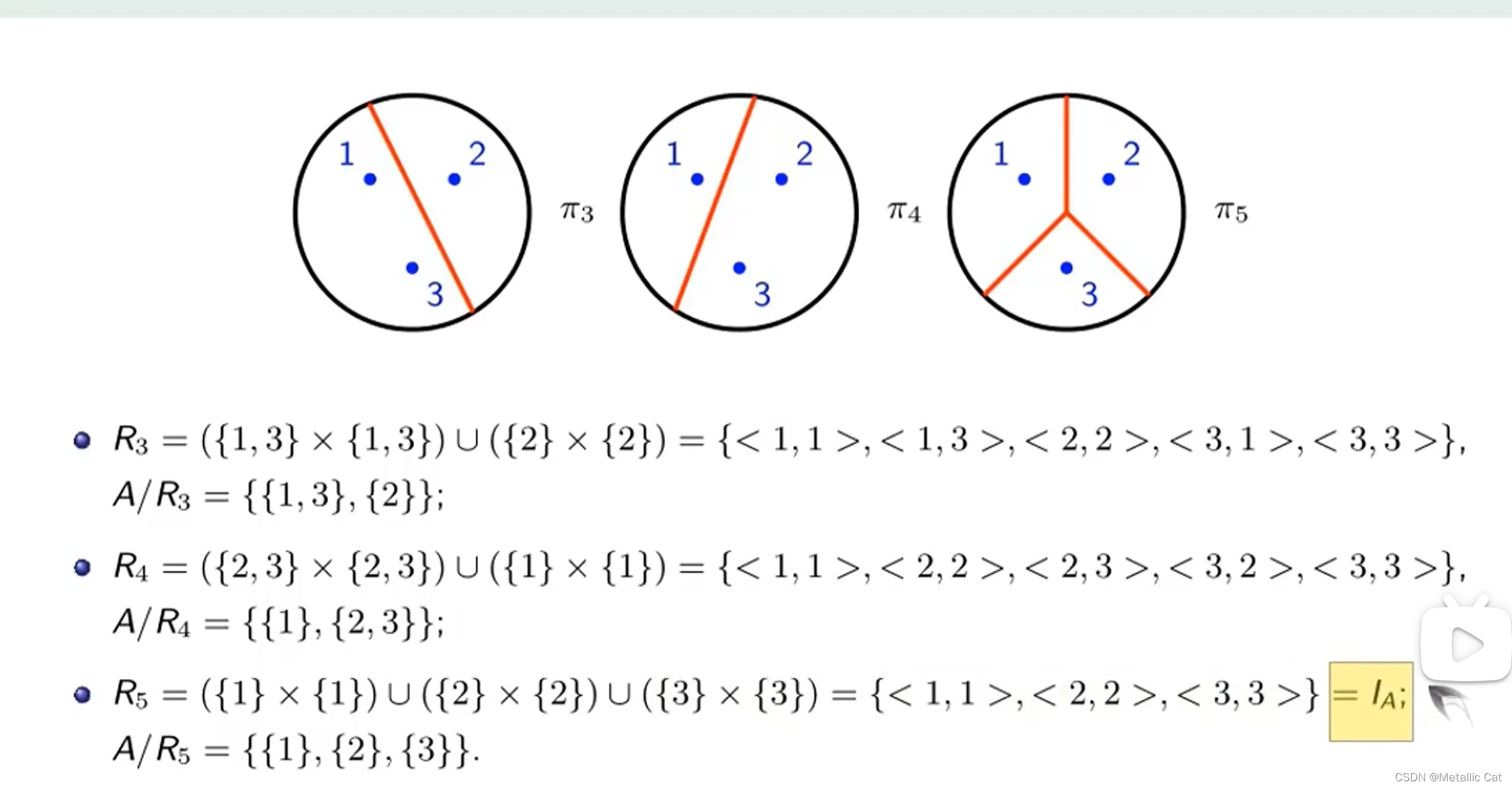 离散数学 --- 特殊关系 --- 等价关系与集合的划分_离散数学划分-CSDN博客