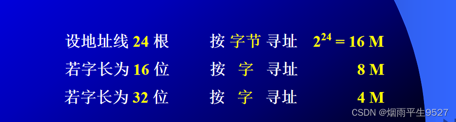 计算机组成原理（三）存 储 器