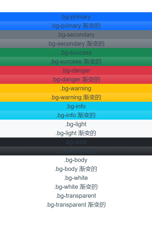 学习 Bootstrap 5 之 Background_bootstrap background-CSDN博客