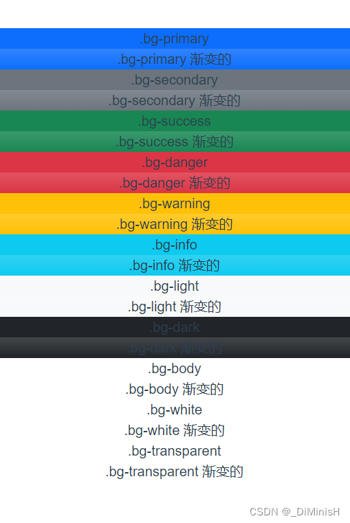 学习 Bootstrap 5 之 Background_bootstrap background-CSDN博客