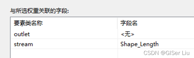 watermark,type_d3F5LXplbmhlaQ,shadow_50,text_Q1NETiBAR0lTZXIgTGl1,size_20,color_FFFFFF,t_70,g_se,x_16