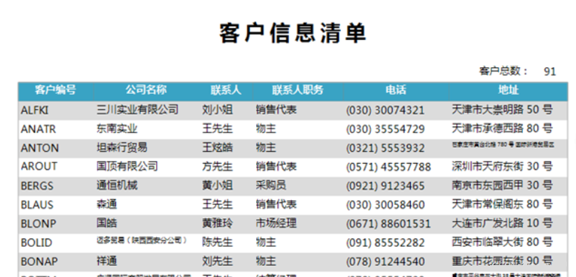 Python自动化办公：让程序自动分析数据制作报表，并发送邮箱