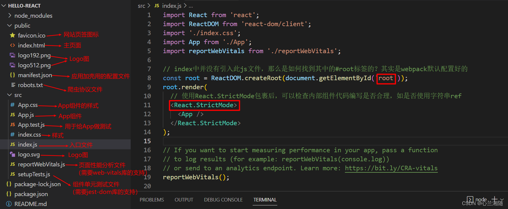 【学习笔记】React.js (https://mushiming.com/)  第9张