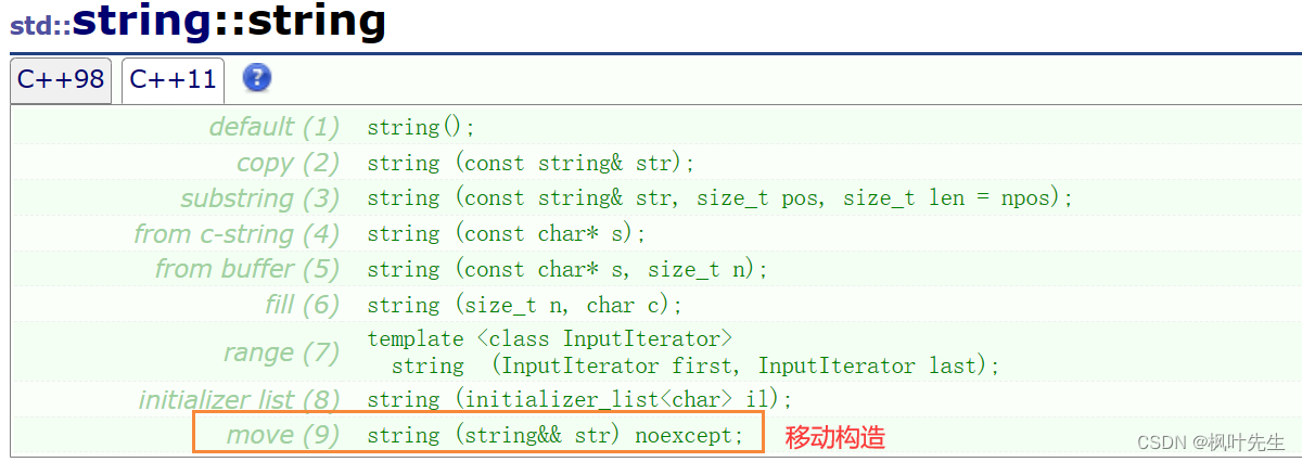 【C++11】右值引用和移动语义