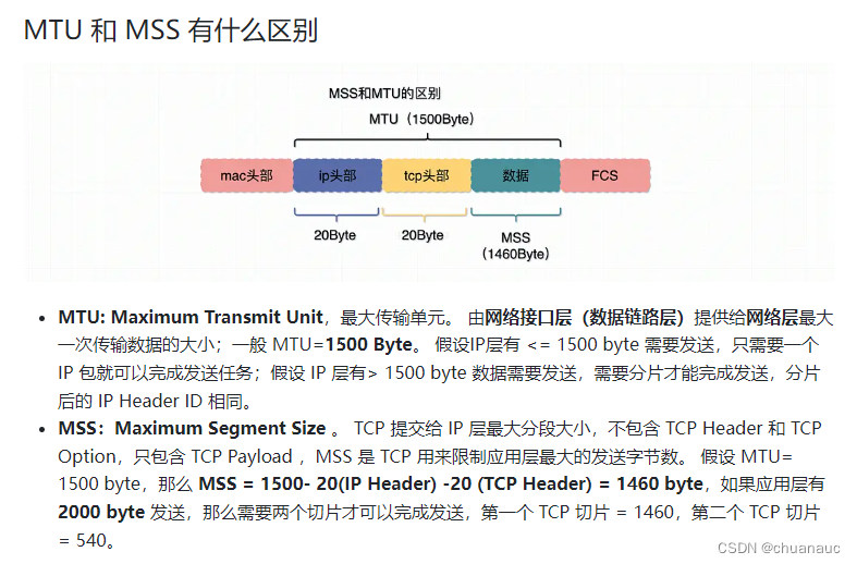 【计算机网络】【常考问题总结】