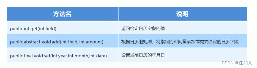 Calendar常用方法