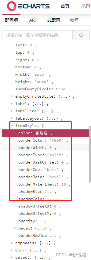 echarts控制台警告：DEPRECATED: ‘normal‘ hierarchy in itemStyle has been removed since 4.0.