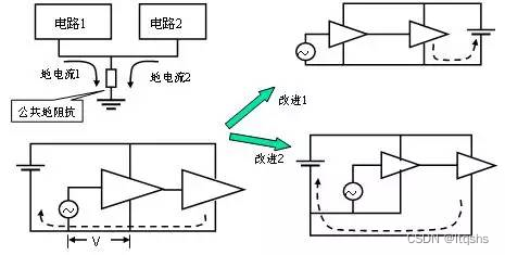 图片、