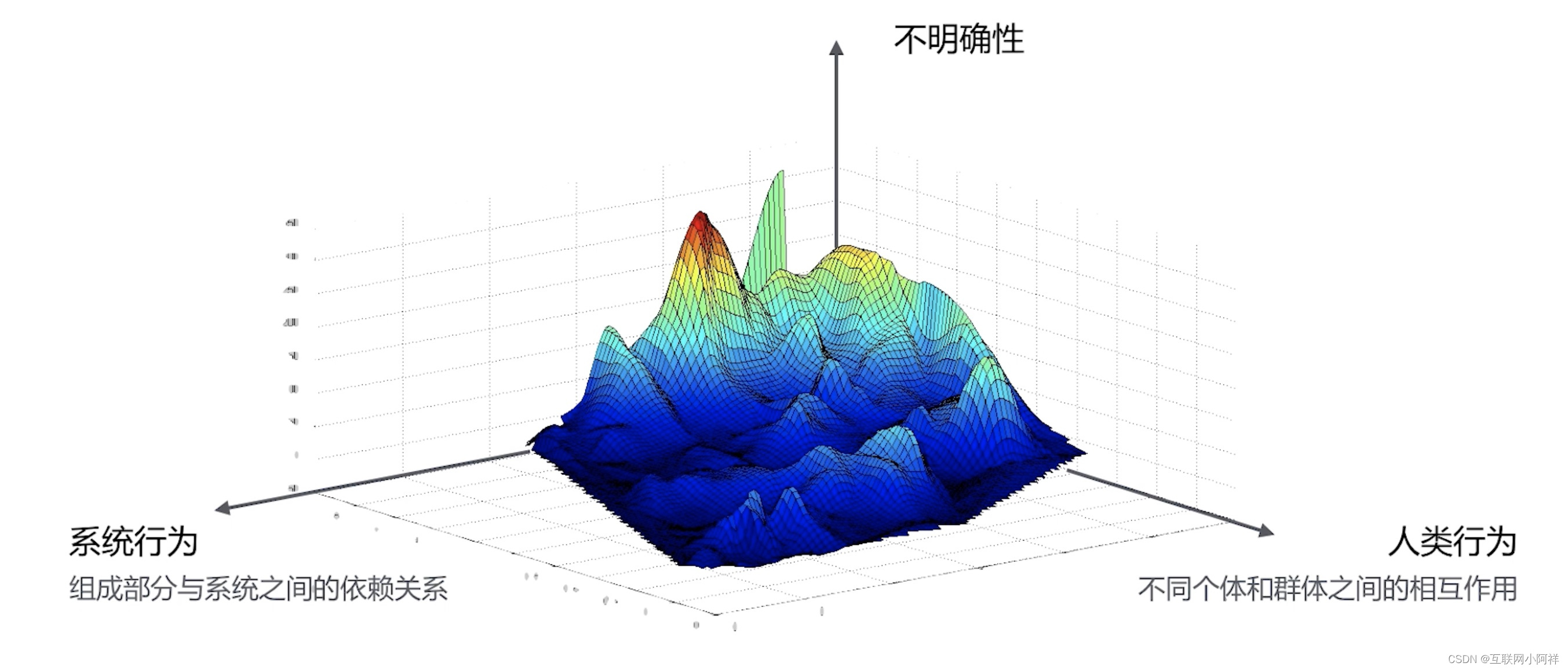 ここに画像の説明を挿入