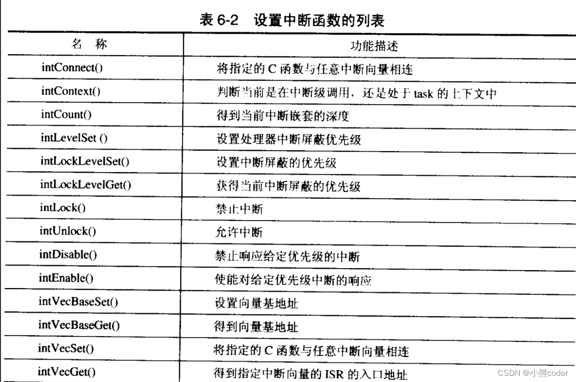 [外链图片转存失败,源站可能有防盗链机制,建议将图片保存下来直接上传(img-0NTpvUhd-1663341196967)(C:\Users\10521\AppData\Roaming\Typora\typora-user-images\image-20220916230949877.png)]