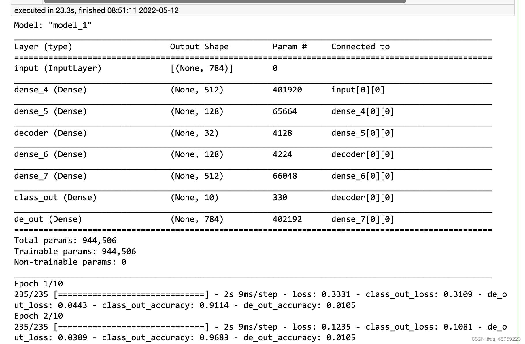 image data generator keras