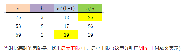 2023 蓝桥杯真题B组 C/C++