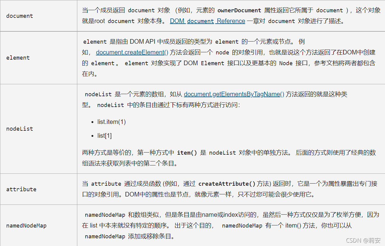 DOM重要数据类型