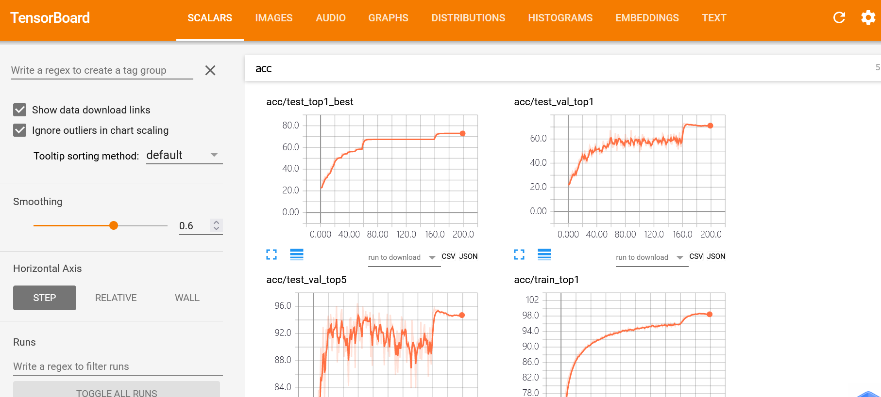 Windows系统下tensorboard运行显示No scalar data was found