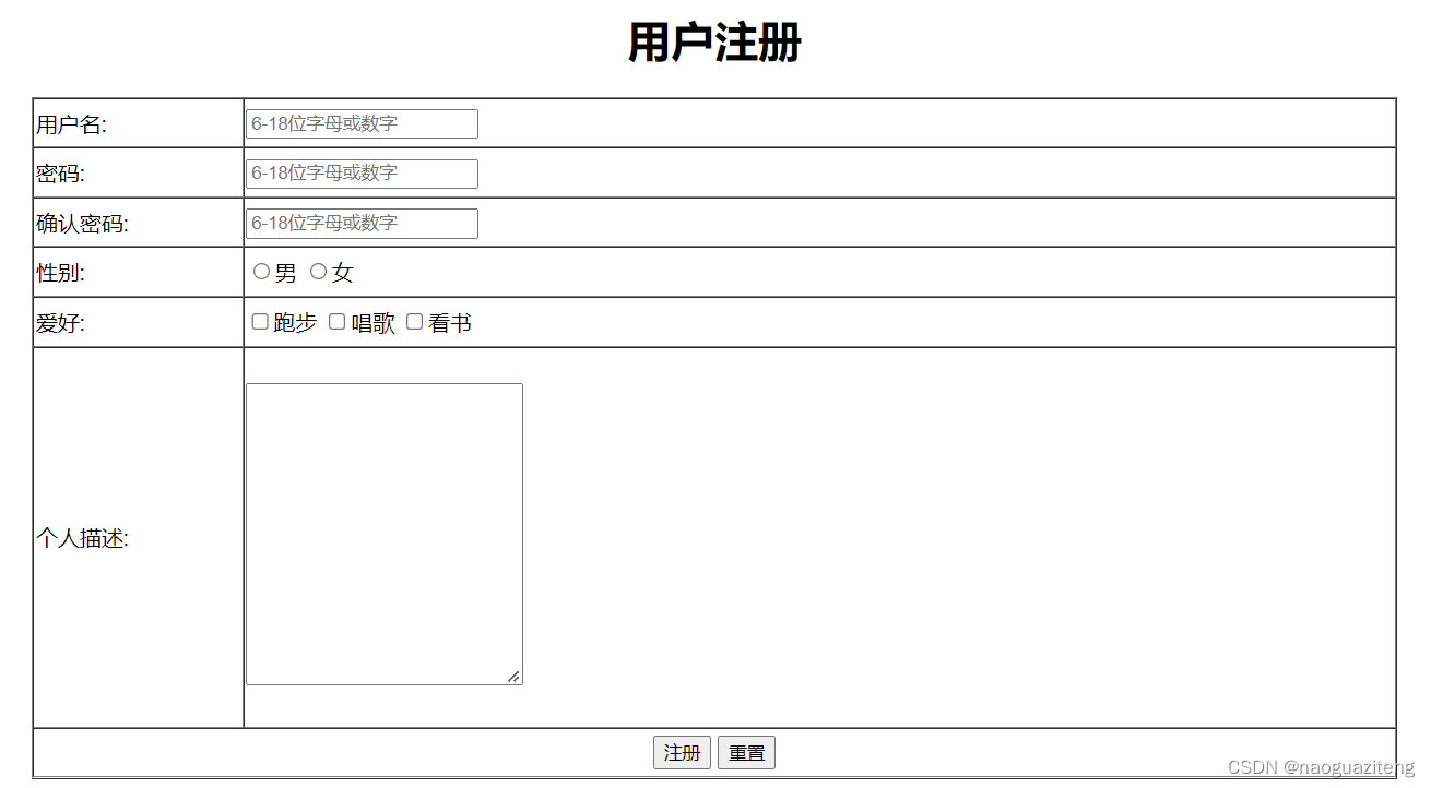 表单布局漂亮html模板图片