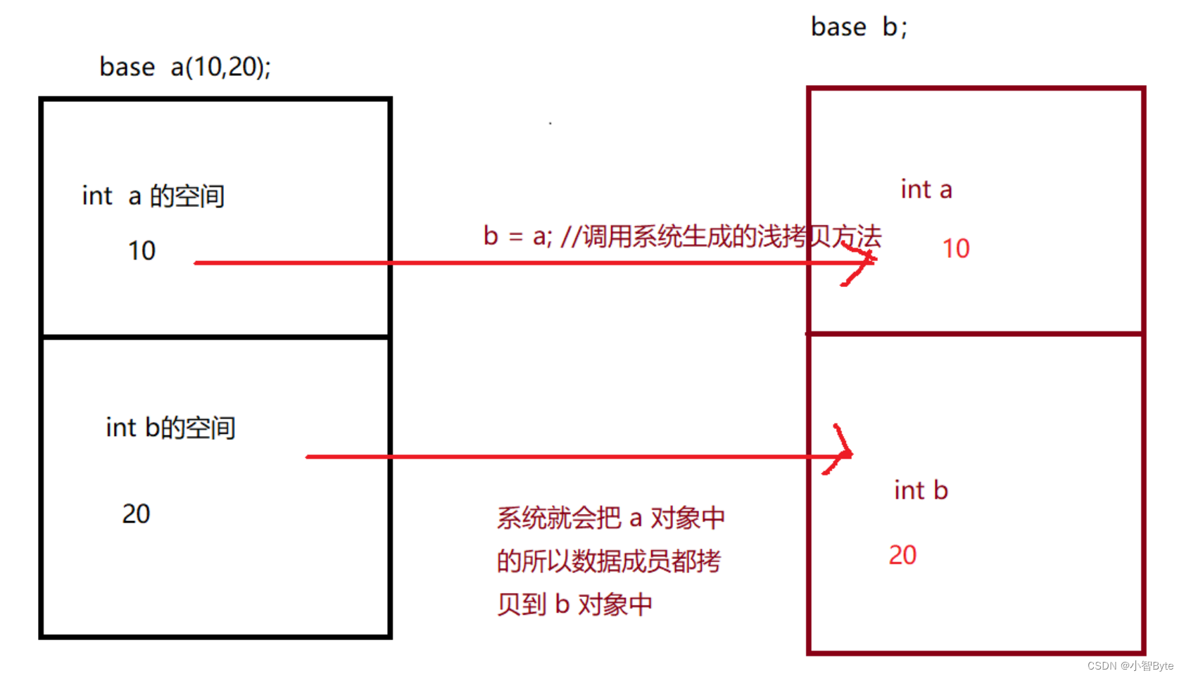 ここに画像の説明を挿入