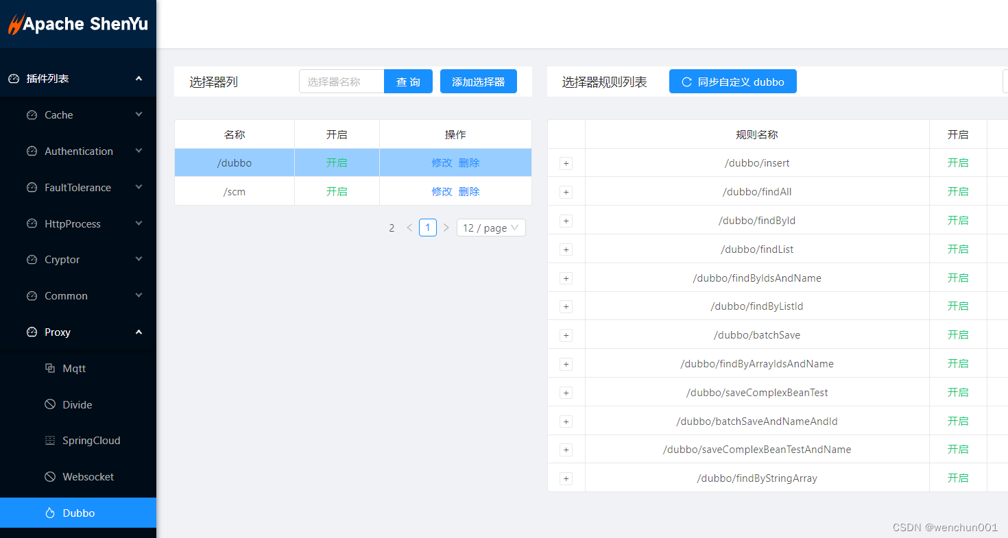 【网关】Shenyu网关自动注册和同步元数据和URL，Shenyu-admin从nacos同步数据方案