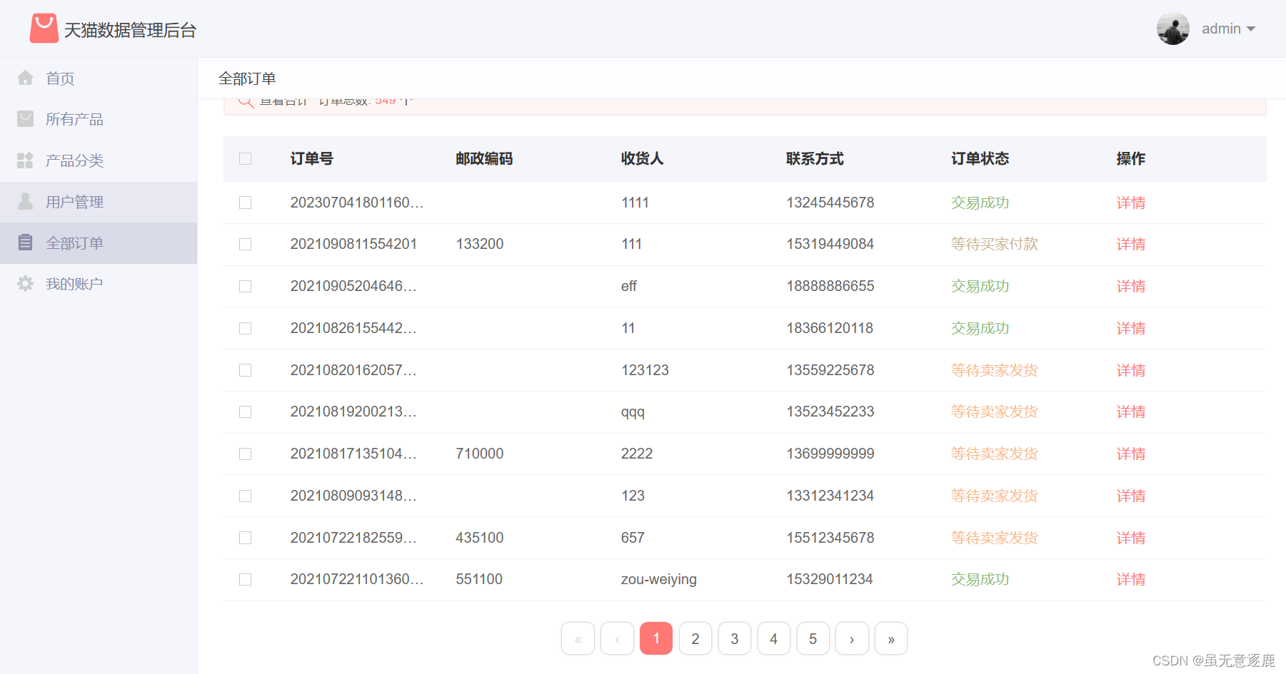 毕业设计 商城类项目 基于Spring Boot的综合性B2C电商平台