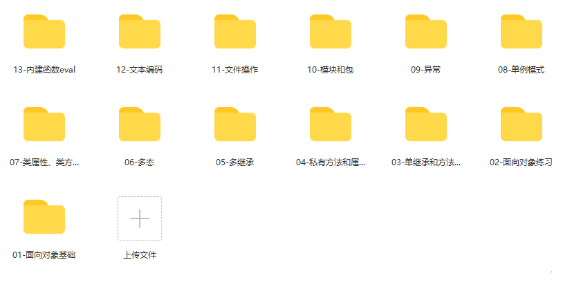 大学混了三年,没有计算机专业基础,只学python可以找到月薪20 的工作吗