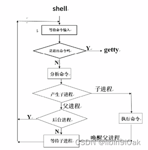 2d66e48c37c74a64b4f577d5e946ad94.png