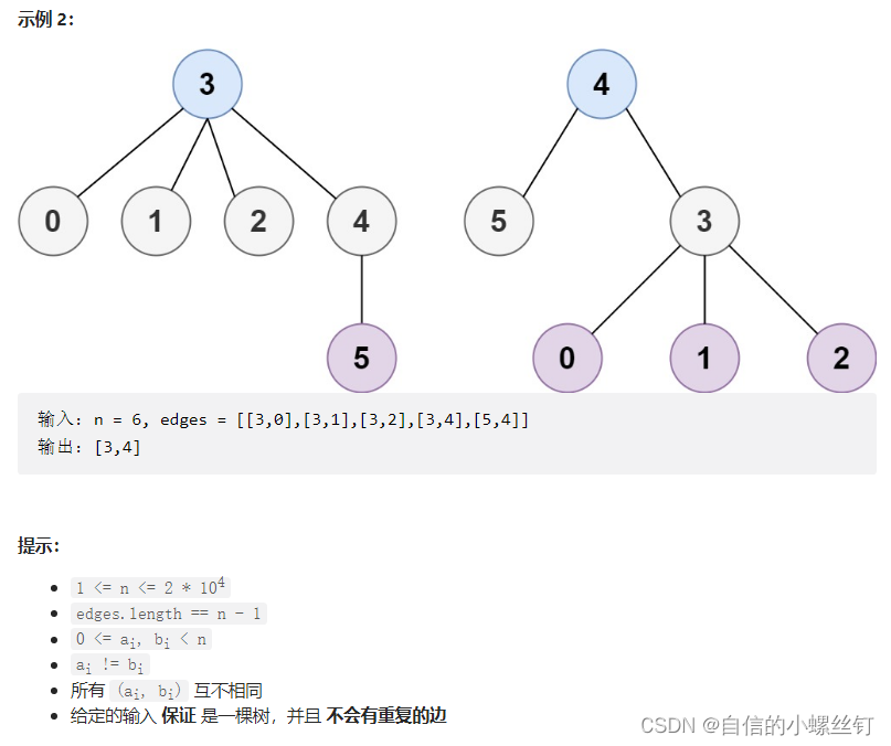 Leetcode 310. 最小高度树 BFS