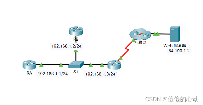 Packet Tracer - 综合技能练习(通过调整 OSPF 计时器来修改 OSPFv2 配置)