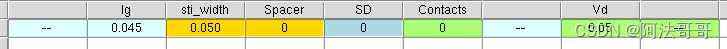 Synopsys Sentaurus TCAD系列教程之--Sprocess(SmallMOS_2D3D) 解析