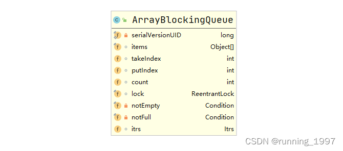 array