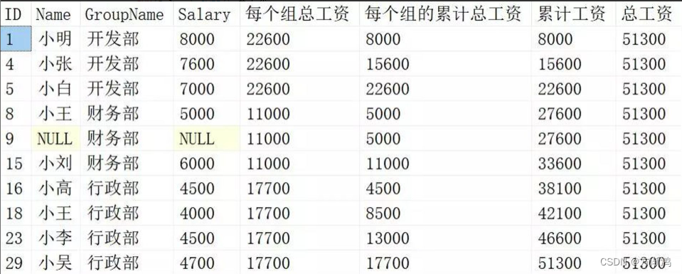 ここに画像の説明を挿入します