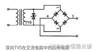 TVS二极管的小知识