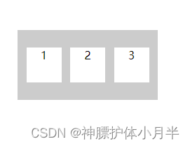 设置缝隙的长度