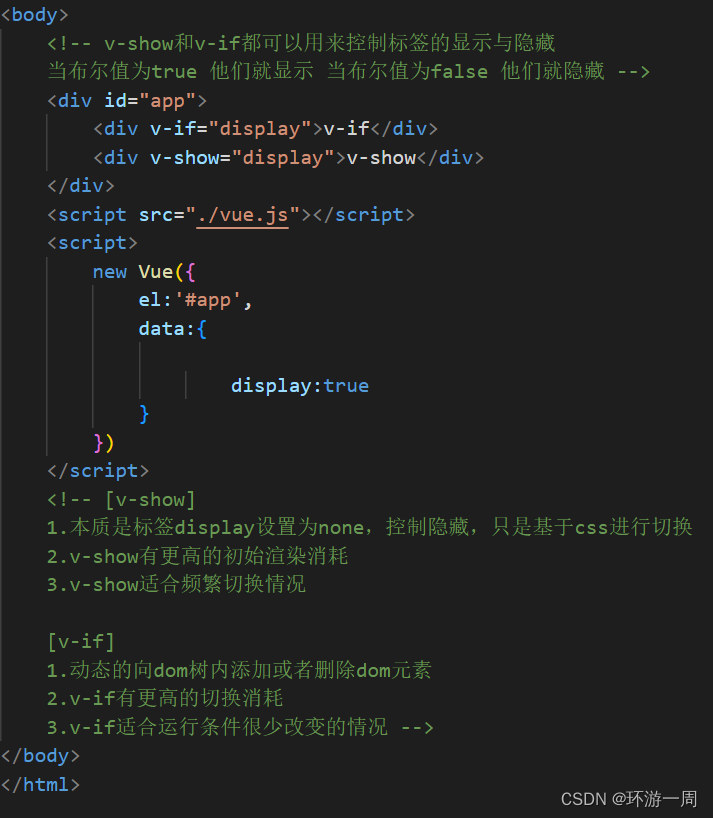 vif和vshow的区别_vshow和vif的区别CSDN博客