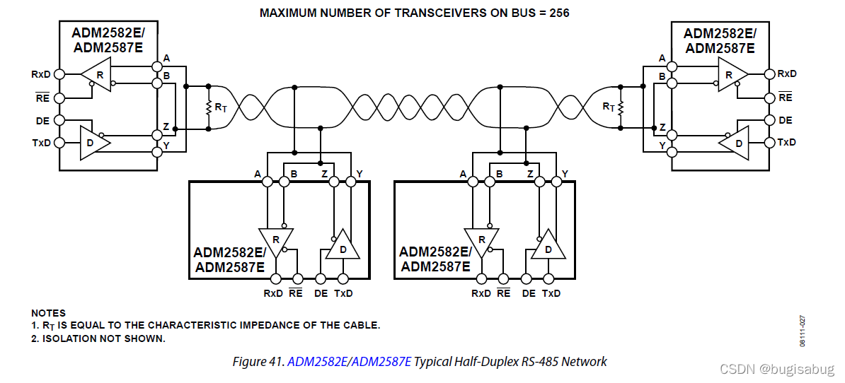 Modbus协议基本知识_modbus server什么意思-CSDN博客