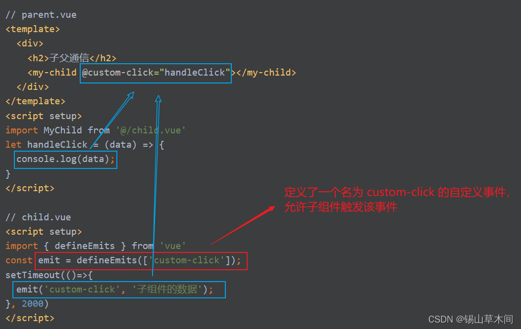 Vue3组合式API详解 - 大型应用的高端写法