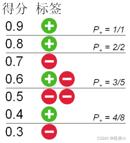 图片显示不出的时候出现的文字