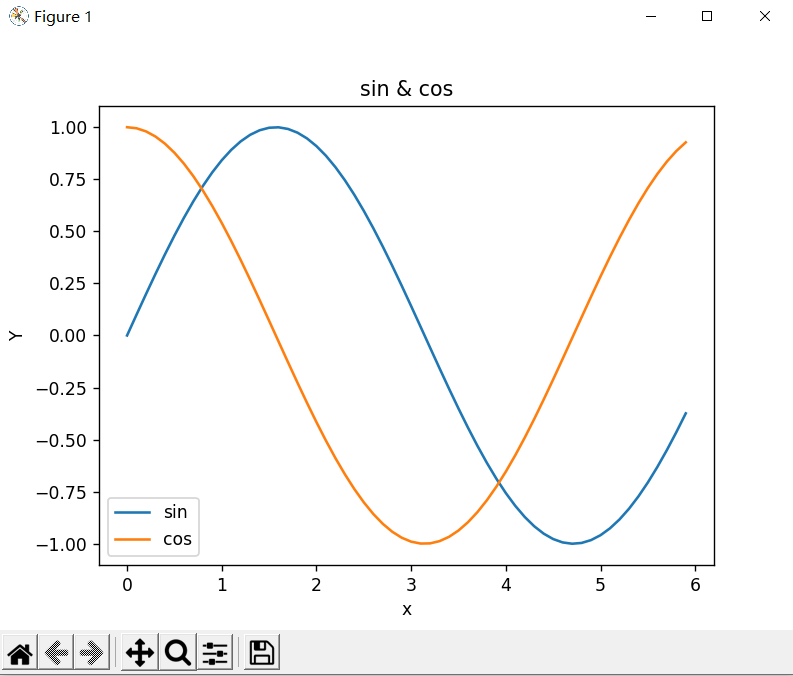 Matplotlib_plt.imread()读取图片文件路径-CSDN博客