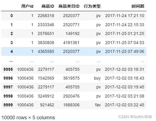 用python做数据分析时使用pd.to_datetime函数时间戳从1970年开始的情况